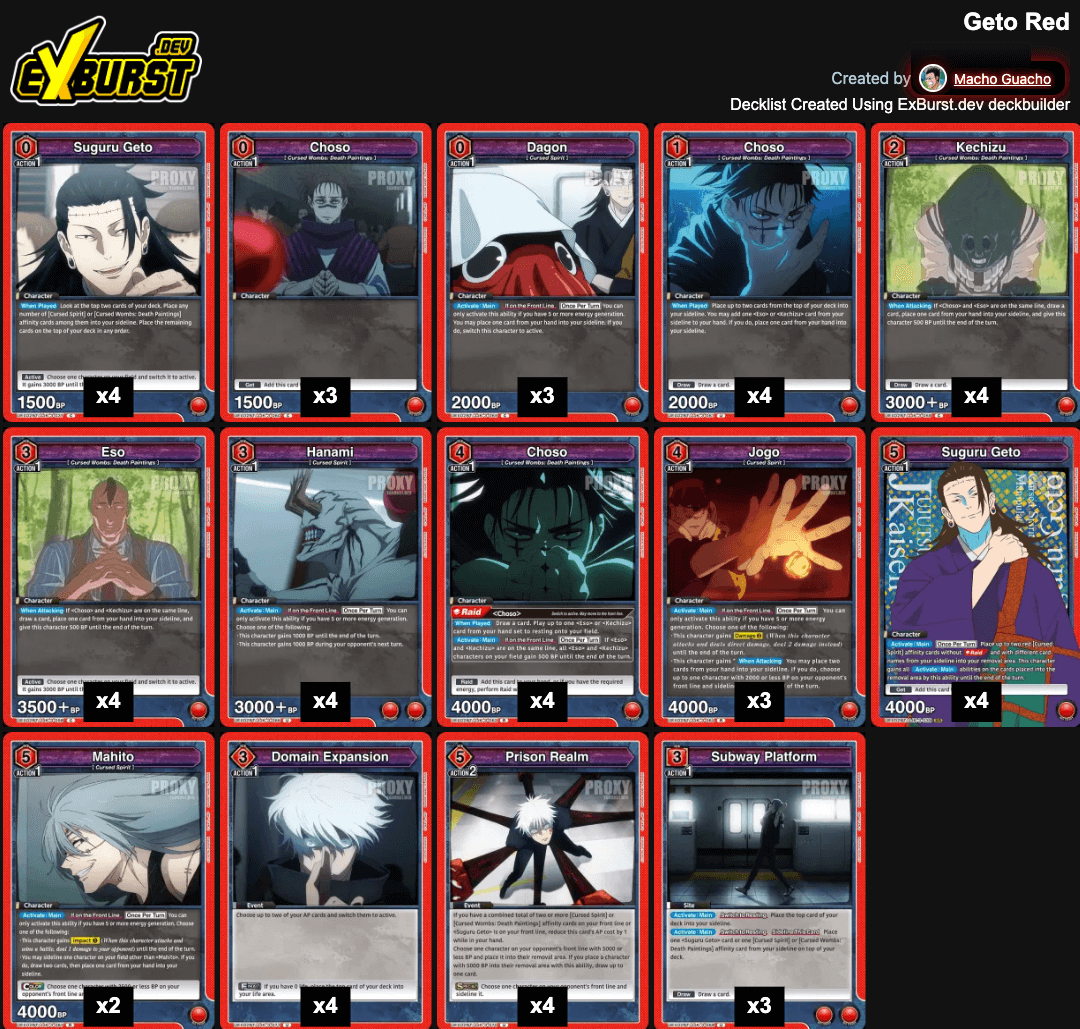 UNION ARENA: Every Jujutsu Kaisen Deck, Ranked (Vol. 2) — Joseph